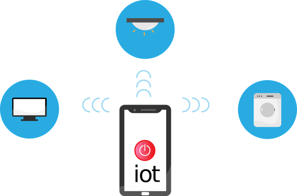 活用事例 Iotとは何か 概要とイメージを解説 紹介